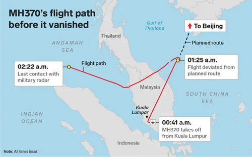 ຖ້ຽວບິນ MH370