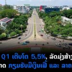 GDP ລາວ Q1 ເຕີບໂຕ 55 ລັດມຸ່ງສ້າງເສດຖະກິດເອກະລາດ ກຽມຮັບມືເງິນເຟີ້ ແລະ ລາຄານ້ຳມັນ 1 150x150