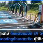 ປົກເວັບ 10 150x150