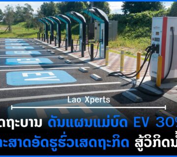 ປົກເວັບ 10 360x320