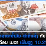 ປົກເວັບ 7 150x150