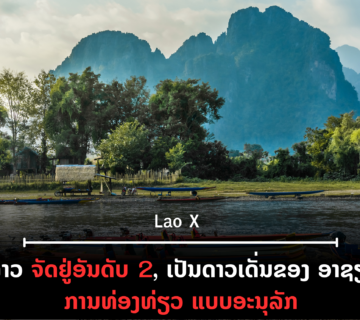 ປົກເວັບ 2026 09 16T215548 798 360x320