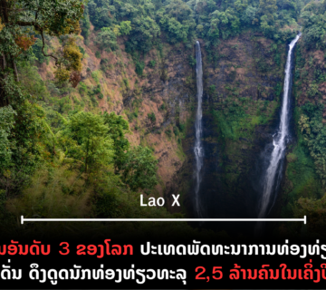 ປົກເວັບ 2026 10 01T092615 813 360x320